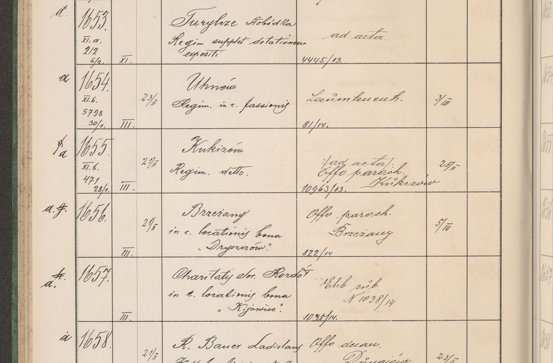 Zdjęcie nr 171 dla obiektu archiwalnego: Protocollum Consistorii lat. Leop. 1914