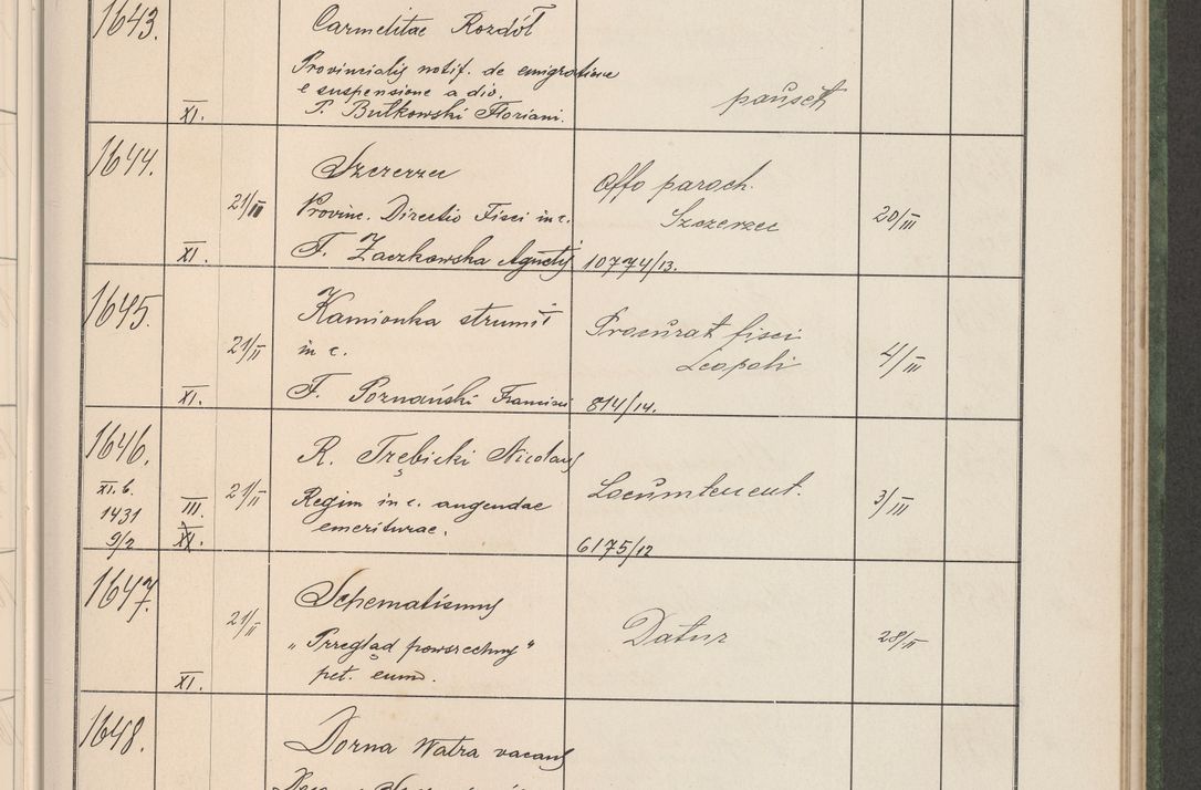 Zdjęcie nr 170 dla obiektu archiwalnego: Protocollum Consistorii lat. Leop. 1914