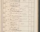 Zdjęcie nr 170 dla obiektu archiwalnego: Protocollum Consistorii lat. Leop. 1914