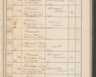 Zdjęcie nr 166 dla obiektu archiwalnego: Protocollum Consistorii lat. Leop. 1914