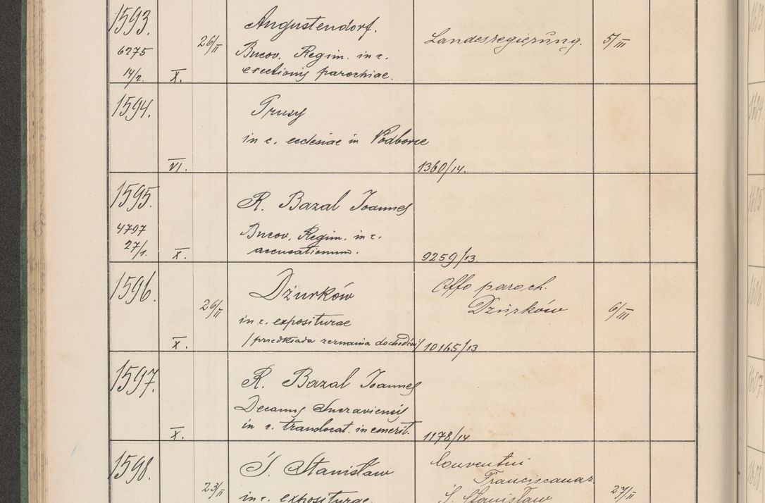 Zdjęcie nr 165 dla obiektu archiwalnego: Protocollum Consistorii lat. Leop. 1914