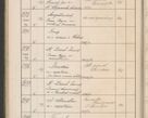 Zdjęcie nr 165 dla obiektu archiwalnego: Protocollum Consistorii lat. Leop. 1914