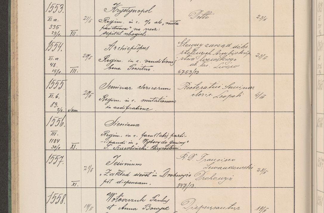 Zdjęcie nr 161 dla obiektu archiwalnego: Protocollum Consistorii lat. Leop. 1914