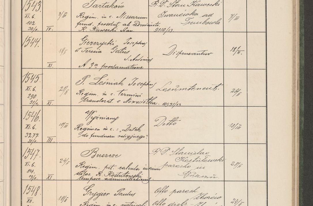 Zdjęcie nr 160 dla obiektu archiwalnego: Protocollum Consistorii lat. Leop. 1914
