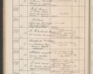 Zdjęcie nr 163 dla obiektu archiwalnego: Protocollum Consistorii lat. Leop. 1914