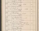Zdjęcie nr 159 dla obiektu archiwalnego: Protocollum Consistorii lat. Leop. 1914