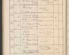 Zdjęcie nr 157 dla obiektu archiwalnego: Protocollum Consistorii lat. Leop. 1914