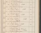 Zdjęcie nr 156 dla obiektu archiwalnego: Protocollum Consistorii lat. Leop. 1914