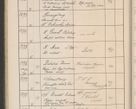 Zdjęcie nr 153 dla obiektu archiwalnego: Protocollum Consistorii lat. Leop. 1914