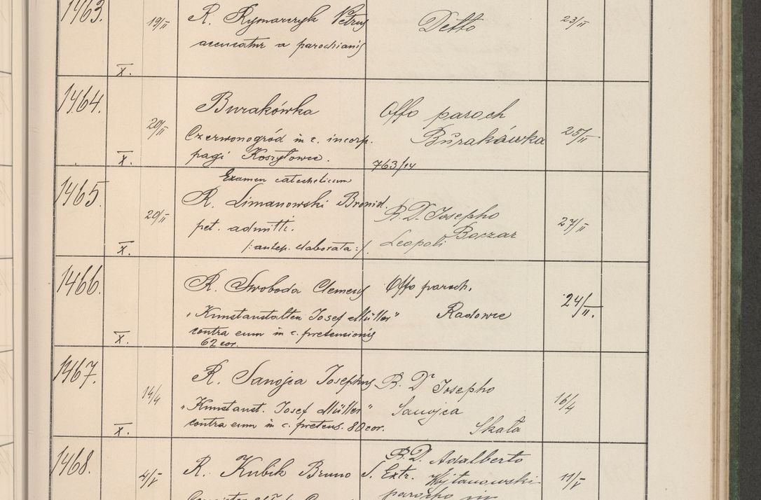 Zdjęcie nr 152 dla obiektu archiwalnego: Protocollum Consistorii lat. Leop. 1914