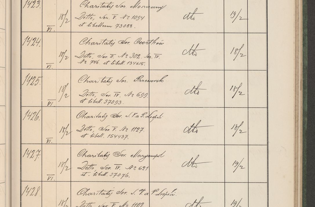 Zdjęcie nr 148 dla obiektu archiwalnego: Protocollum Consistorii lat. Leop. 1914