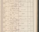 Zdjęcie nr 146 dla obiektu archiwalnego: Protocollum Consistorii lat. Leop. 1914