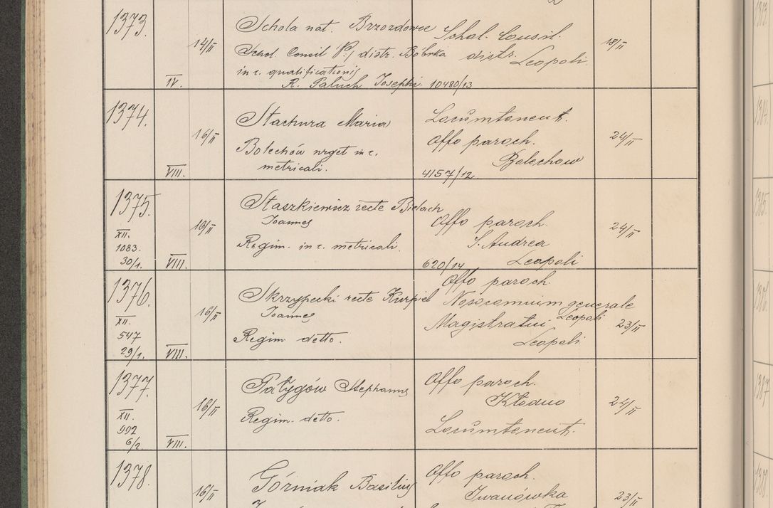 Zdjęcie nr 143 dla obiektu archiwalnego: Protocollum Consistorii lat. Leop. 1914