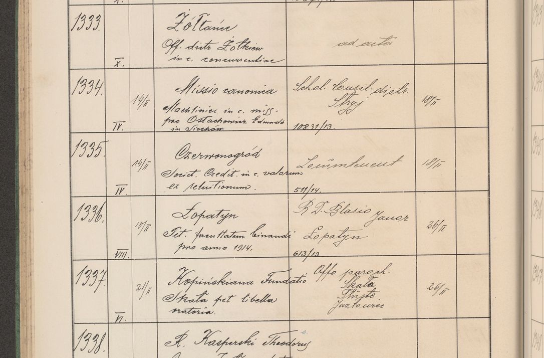 Zdjęcie nr 139 dla obiektu archiwalnego: Protocollum Consistorii lat. Leop. 1914