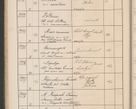 Zdjęcie nr 139 dla obiektu archiwalnego: Protocollum Consistorii lat. Leop. 1914