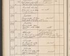 Zdjęcie nr 135 dla obiektu archiwalnego: Protocollum Consistorii lat. Leop. 1914
