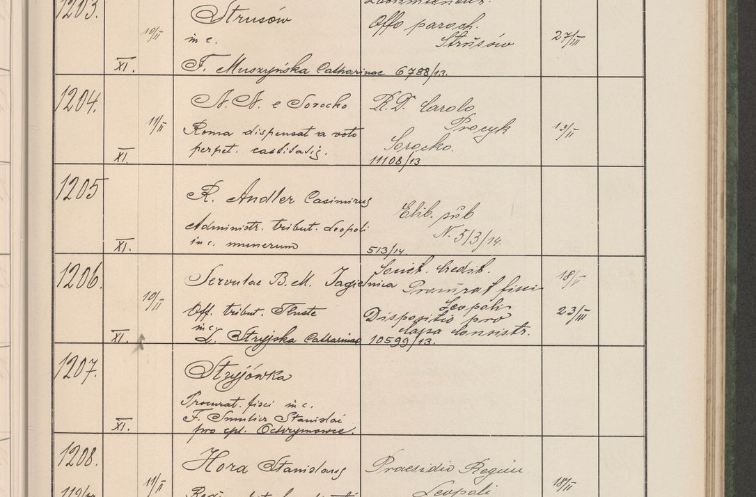Zdjęcie nr 126 dla obiektu archiwalnego: Protocollum Consistorii lat. Leop. 1914