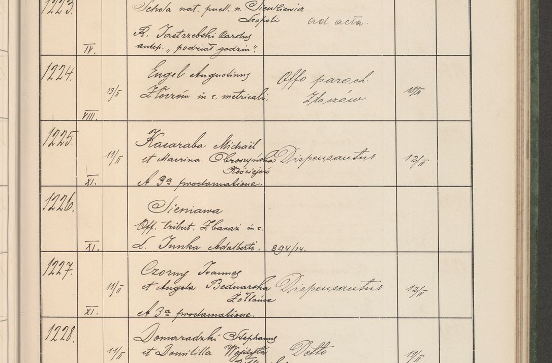 Zdjęcie nr 128 dla obiektu archiwalnego: Protocollum Consistorii lat. Leop. 1914