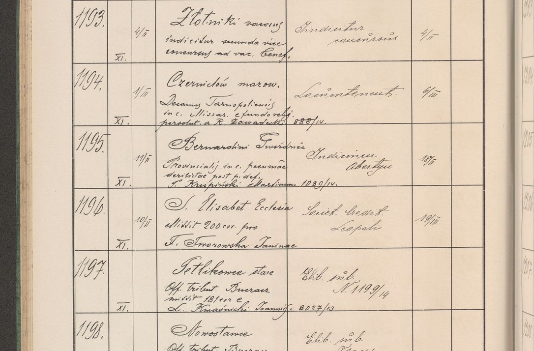 Zdjęcie nr 125 dla obiektu archiwalnego: Protocollum Consistorii lat. Leop. 1914