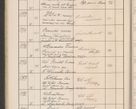 Zdjęcie nr 125 dla obiektu archiwalnego: Protocollum Consistorii lat. Leop. 1914