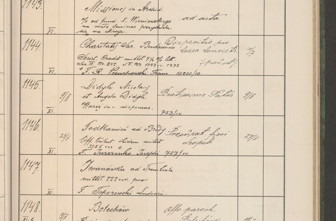 Zdjęcie nr 120 dla obiektu archiwalnego: Protocollum Consistorii lat. Leop. 1914