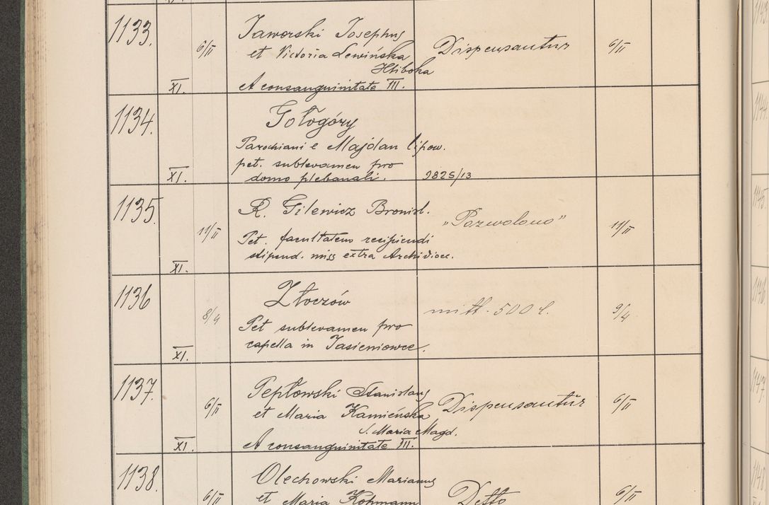 Zdjęcie nr 119 dla obiektu archiwalnego: Protocollum Consistorii lat. Leop. 1914