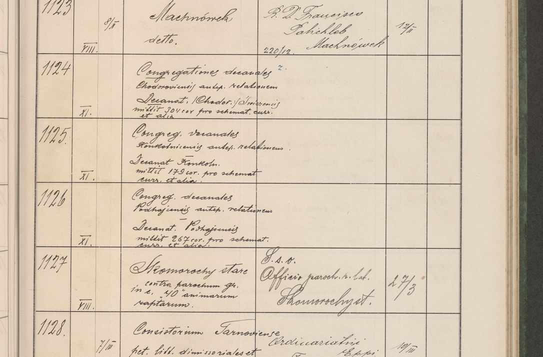 Zdjęcie nr 118 dla obiektu archiwalnego: Protocollum Consistorii lat. Leop. 1914