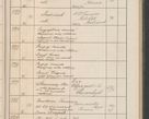 Zdjęcie nr 118 dla obiektu archiwalnego: Protocollum Consistorii lat. Leop. 1914