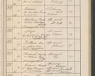 Zdjęcie nr 114 dla obiektu archiwalnego: Protocollum Consistorii lat. Leop. 1914