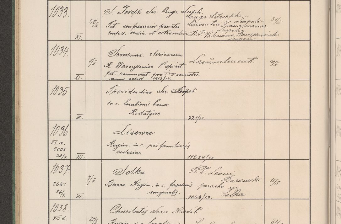 Zdjęcie nr 109 dla obiektu archiwalnego: Protocollum Consistorii lat. Leop. 1914