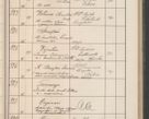 Zdjęcie nr 98 dla obiektu archiwalnego: Protocollum Consistorii lat. Leop. 1914