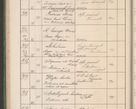 Zdjęcie nr 97 dla obiektu archiwalnego: Protocollum Consistorii lat. Leop. 1914
