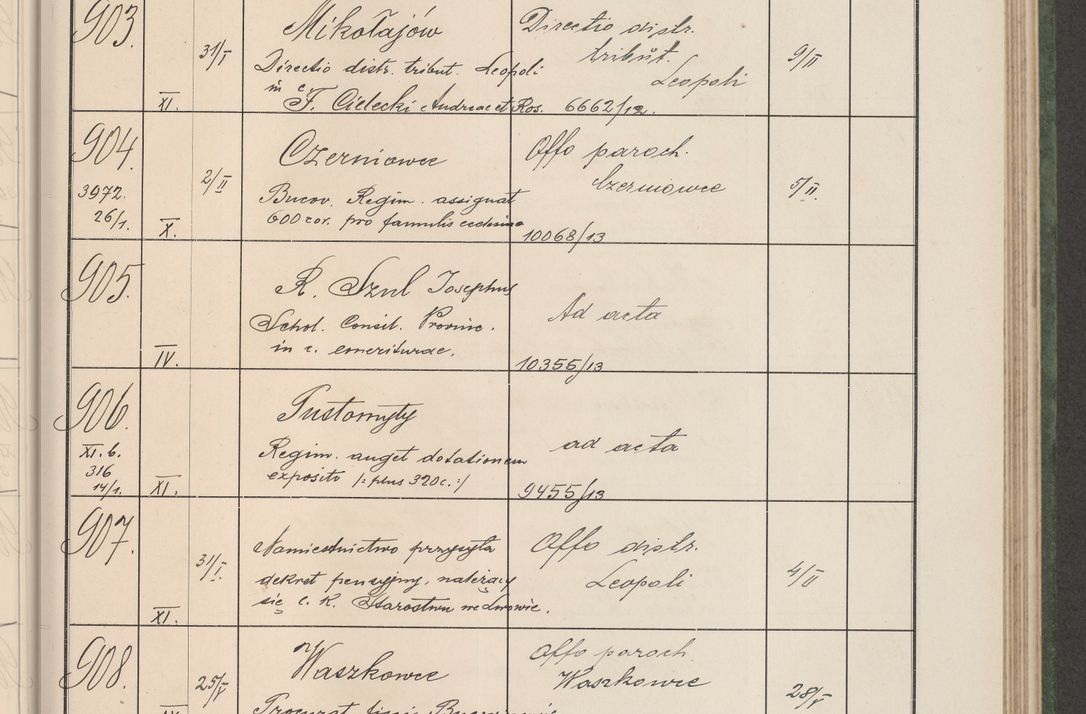 Zdjęcie nr 96 dla obiektu archiwalnego: Protocollum Consistorii lat. Leop. 1914