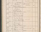 Zdjęcie nr 91 dla obiektu archiwalnego: Protocollum Consistorii lat. Leop. 1914