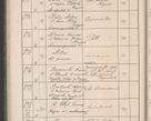 Zdjęcie nr 93 dla obiektu archiwalnego: Protocollum Consistorii lat. Leop. 1914