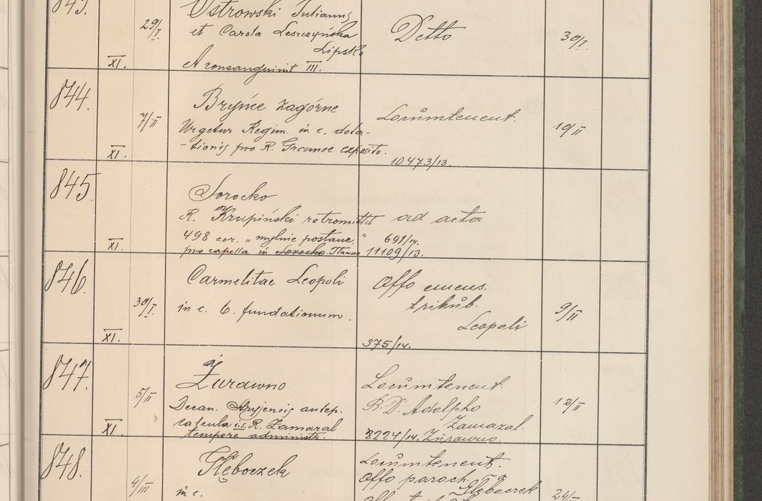 Zdjęcie nr 90 dla obiektu archiwalnego: Protocollum Consistorii lat. Leop. 1914