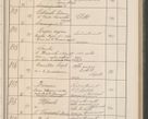 Zdjęcie nr 90 dla obiektu archiwalnego: Protocollum Consistorii lat. Leop. 1914