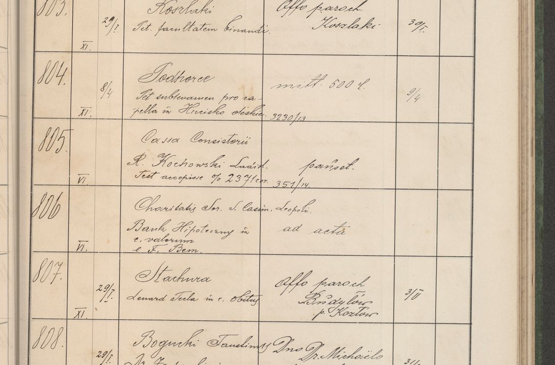 Zdjęcie nr 86 dla obiektu archiwalnego: Protocollum Consistorii lat. Leop. 1914