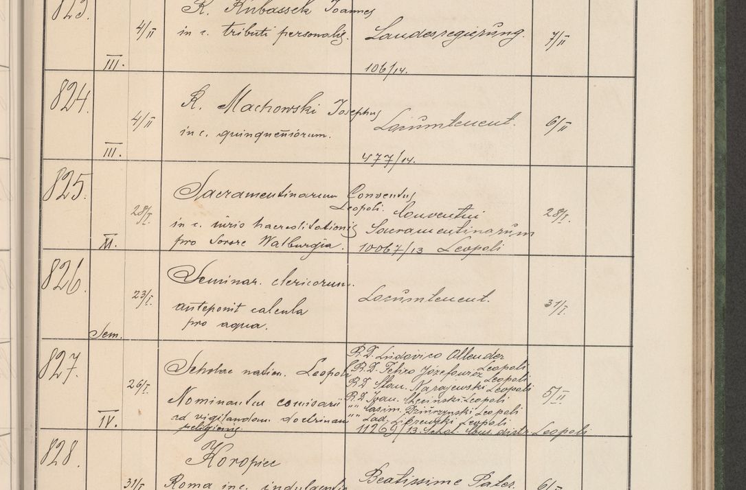 Zdjęcie nr 88 dla obiektu archiwalnego: Protocollum Consistorii lat. Leop. 1914