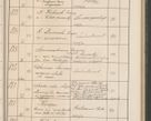 Zdjęcie nr 88 dla obiektu archiwalnego: Protocollum Consistorii lat. Leop. 1914