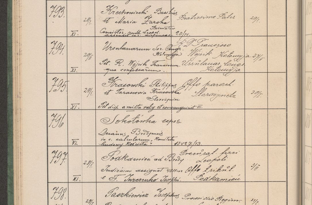Zdjęcie nr 85 dla obiektu archiwalnego: Protocollum Consistorii lat. Leop. 1914