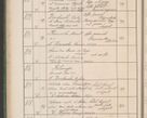 Zdjęcie nr 87 dla obiektu archiwalnego: Protocollum Consistorii lat. Leop. 1914