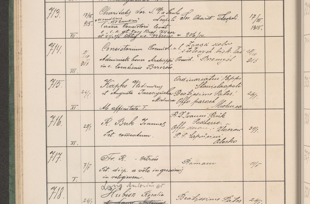 Zdjęcie nr 77 dla obiektu archiwalnego: Protocollum Consistorii lat. Leop. 1914