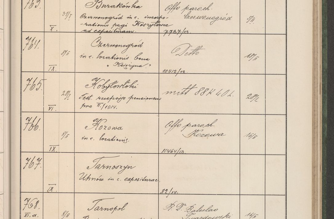 Zdjęcie nr 82 dla obiektu archiwalnego: Protocollum Consistorii lat. Leop. 1914