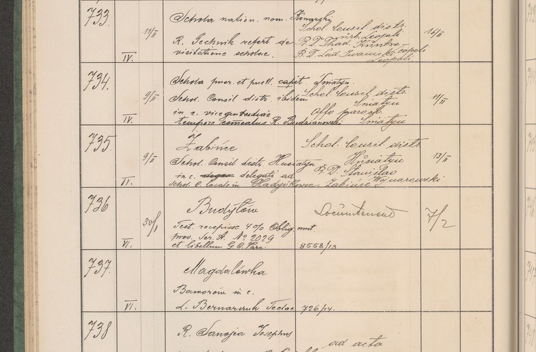 Zdjęcie nr 79 dla obiektu archiwalnego: Protocollum Consistorii lat. Leop. 1914