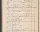 Zdjęcie nr 79 dla obiektu archiwalnego: Protocollum Consistorii lat. Leop. 1914