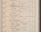Zdjęcie nr 76 dla obiektu archiwalnego: Protocollum Consistorii lat. Leop. 1914