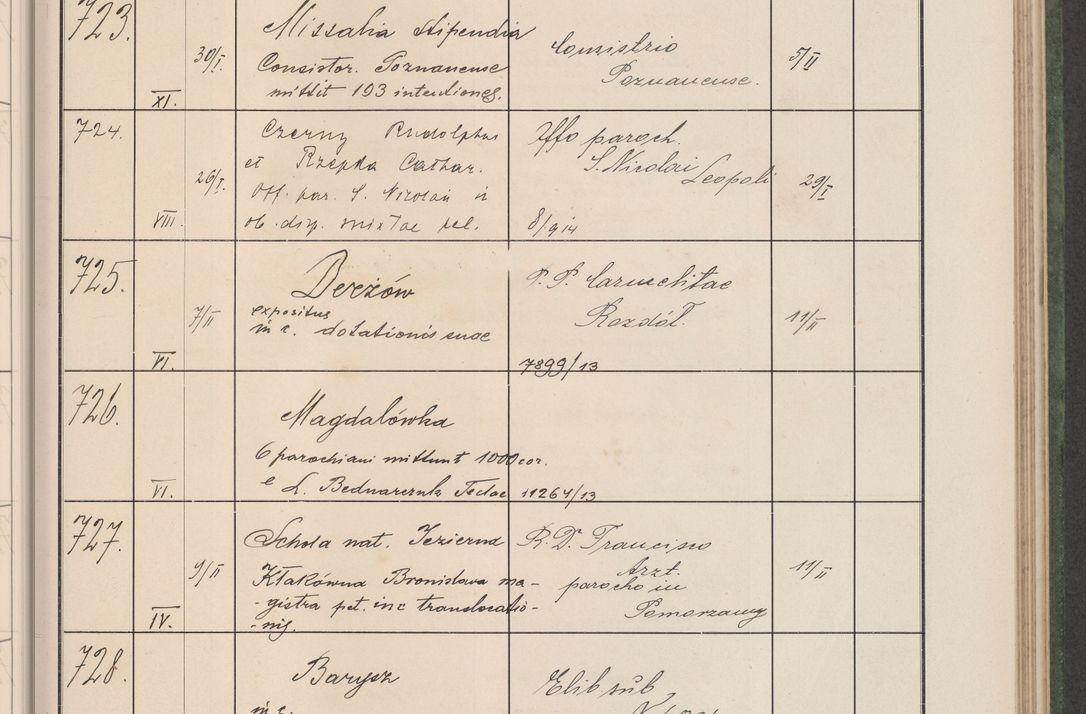 Zdjęcie nr 78 dla obiektu archiwalnego: Protocollum Consistorii lat. Leop. 1914
