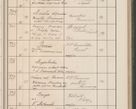 Zdjęcie nr 78 dla obiektu archiwalnego: Protocollum Consistorii lat. Leop. 1914