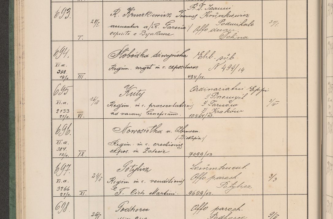 Zdjęcie nr 75 dla obiektu archiwalnego: Protocollum Consistorii lat. Leop. 1914